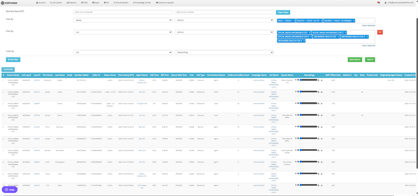 Meta Ads Manager dashboard